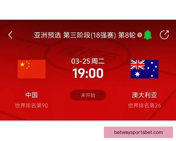 美加墨三国联合举办48队扩军赛制2026世界杯最新赛程与出线形势全解析